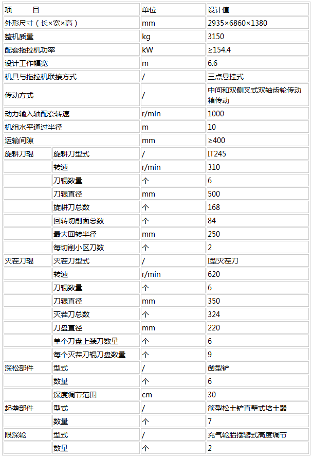 QQ截圖20190408162149.png