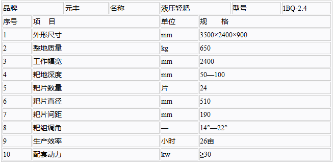 QQ截圖20190408163831.png