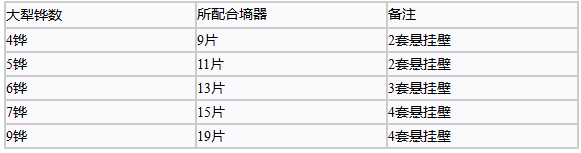 QQ截圖20190408164906.png