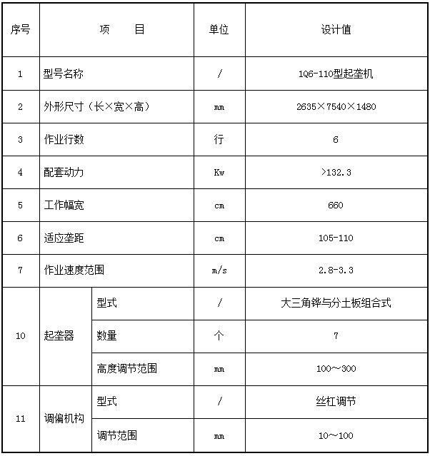 QQ截圖20190409114321.png